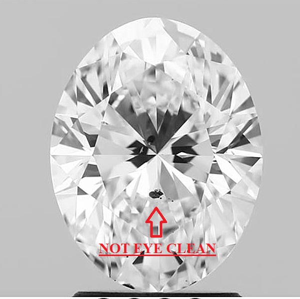 Buying Diamond Online Risk